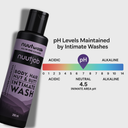 Nuutwash Intimate Nut, Butt, Body And Hair Wash Four-In-One Cleanser 200ml