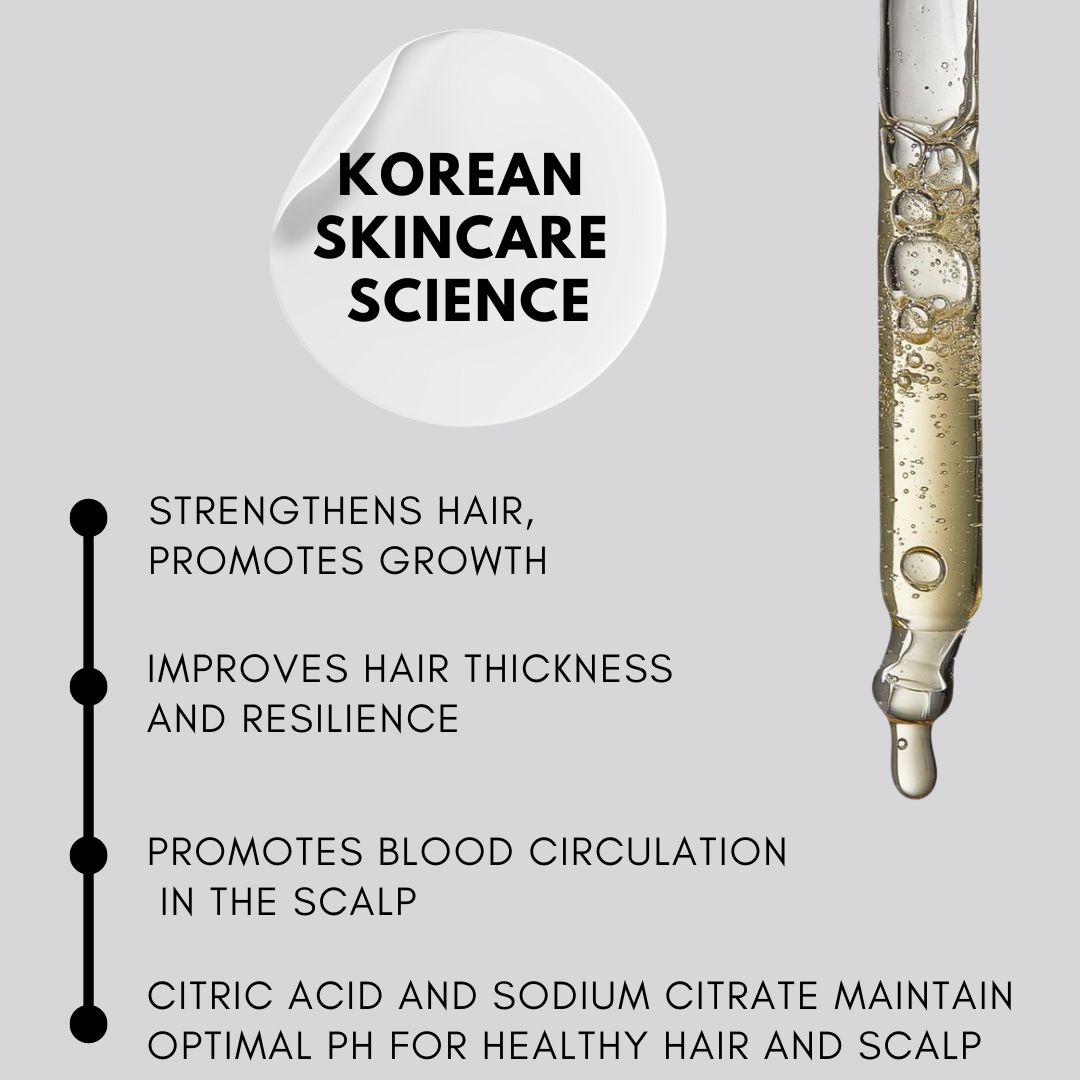 Complete Hair Care Combo– Power of Black Tea for Stronger, Healthier Hair