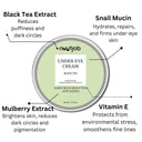 Nuutjob Skincare Combo– The Ultimate Grooming Arsenal For | Unisex