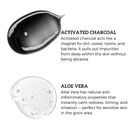 Nuutwash Intimate Nut, Butt, Body And Hair Wash Four-In-One Cleanser 200ml