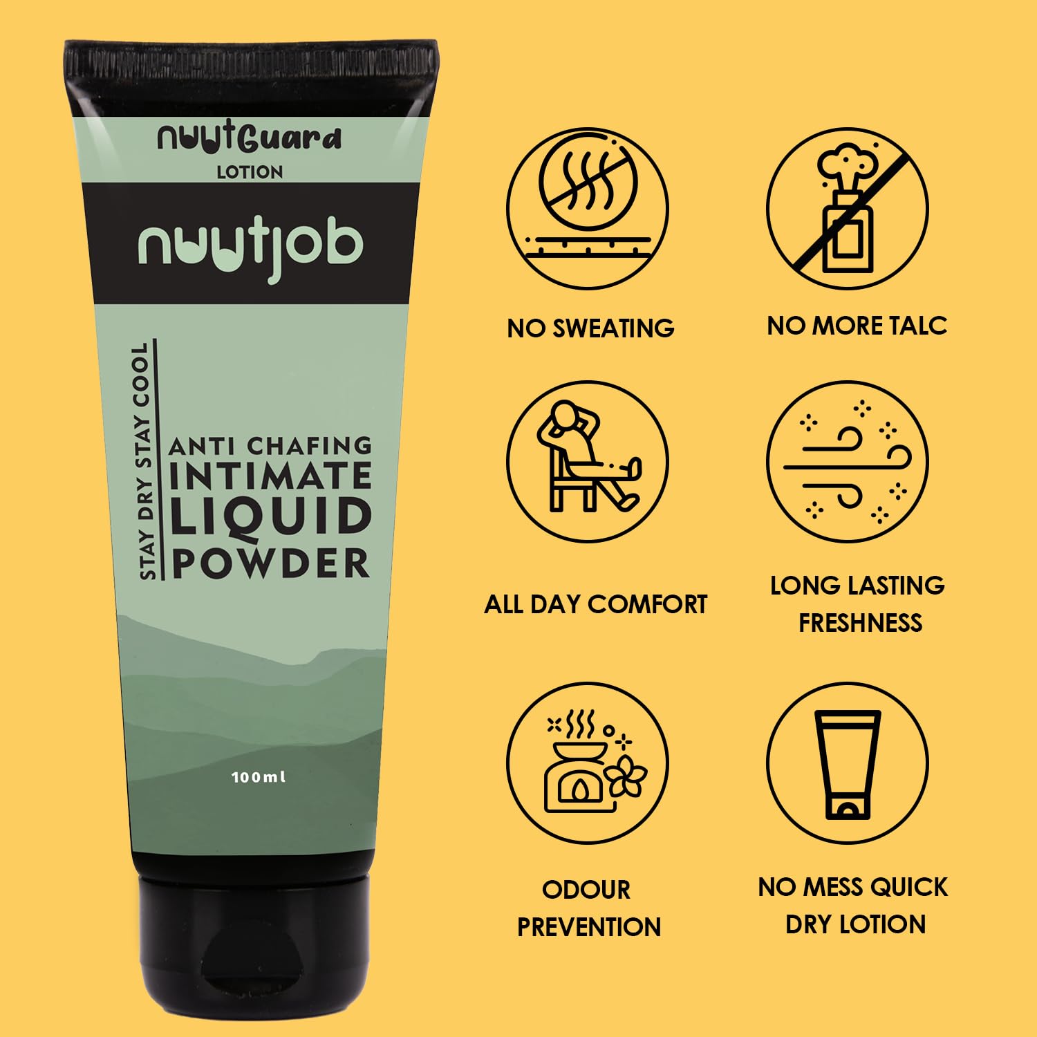 Sweat Proof 200ml Combo Nuutclean Dry Wash + Nuut Guard Liquid Powder