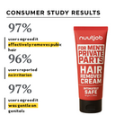 Nuutjob Intimate Hair Removal Cream for Men – Painless Hair Removal for Groin, Butt, and Shaft | Gentle & Fast-Acting Cream for Sensitive Skin - 50 gm