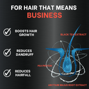 Complete Hair Care Combo for | Unisex |– Power of Black Tea for Stronger, Healthier Hair