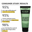 Nuutguard Intimate Liquid Powder | No Sweat, Itch, Odour 50ML-Set of 2