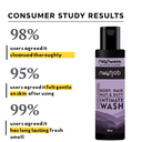 Nuutwash Intimate Nut, Butt, Body And Hair Wash Four-In-One Cleanser 200ml