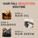 Nuutjob Black Tea Anti-Dandruff & Hair Fall Control Shampoo For |  Unisex | 200ml