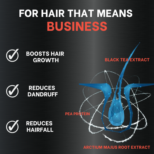 Black Tea Anti-Dandruff & Hair-Fall Control Shampoo for Men | 200ml