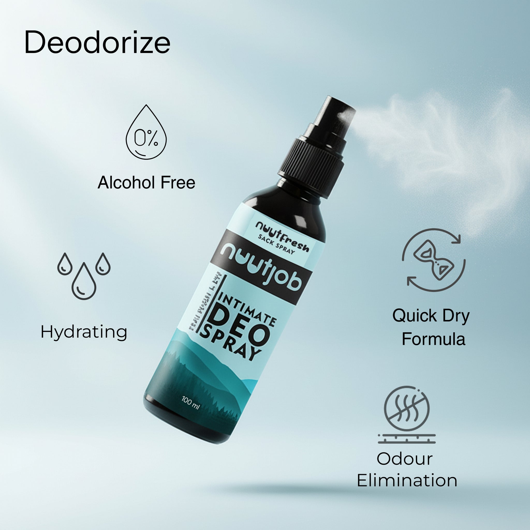 Stay Fresh 300ml Combo Intimate And Hygiene Wash + Intimate Deo