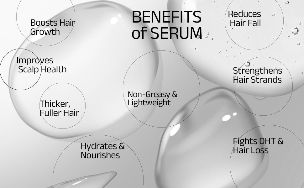 Complete Hair Care Combo– Power of Black Tea for Stronger, Healthier Hair