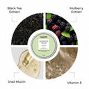 Black Tea Under-Eye Gel for | Unisex | - Dark Circle & Puffiness Reducer | 30gms