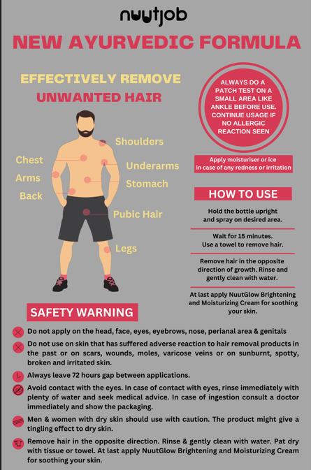 Nuutjob Hair Removal Spray | New Ayurvedic Formula | 100ml