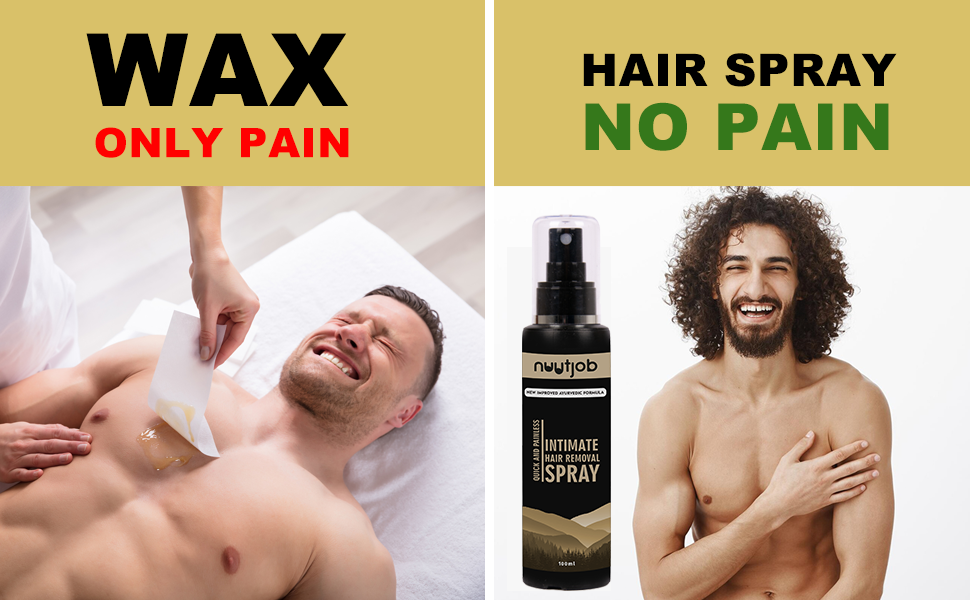 Hair Removal Starter Kit | Hair Removal spray + Soothing Hair Reducing gel | 160 ml combo pack of 2