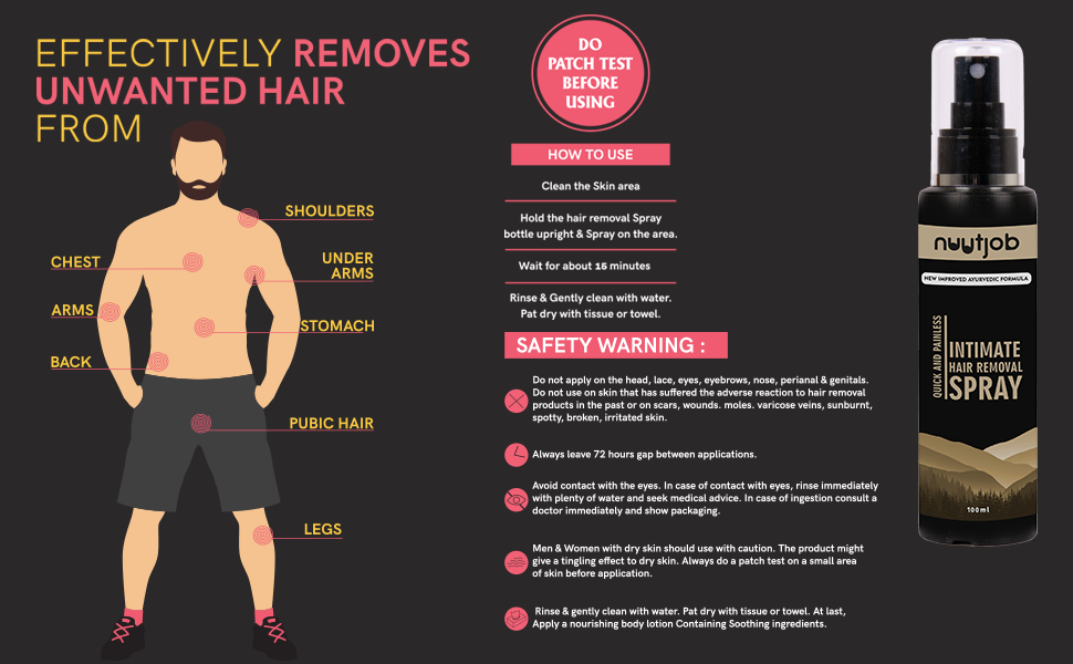 Hair Removal Spray Ayurvedic Formulation + Intimate Brightening cream | 200 Ml combo pack
