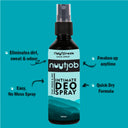 Nuutfresh Intimate Sack Spray Deodorant 100ml