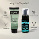 Sweat Proof 200ml Combo Nuutclean Dry Wash + Nuut Guard Liquid Powder