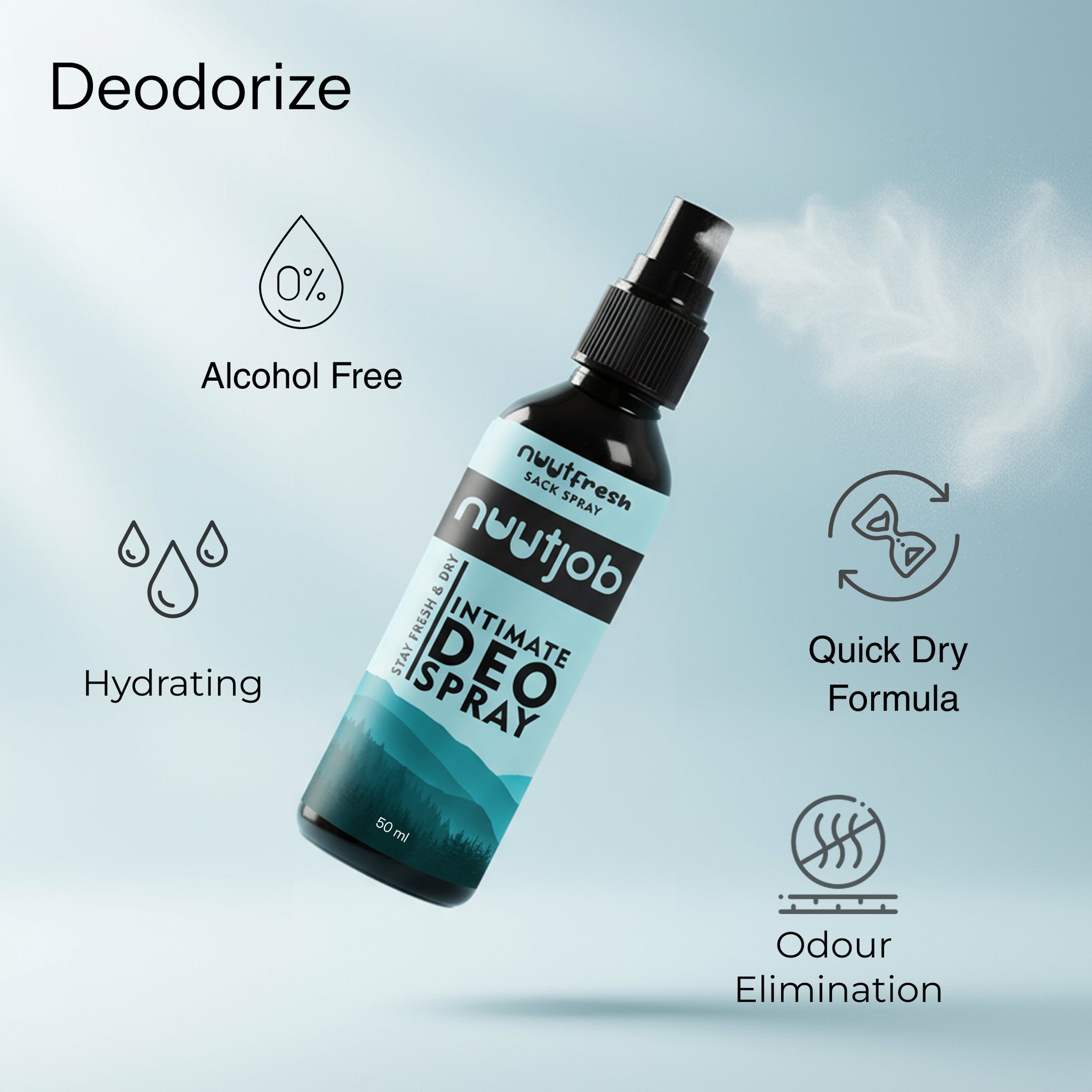 Happy Sac Box | Nuutjob Mini Combo Pack | Nuutwash, Nuutguard & NuutFresh  | 50 ml Each