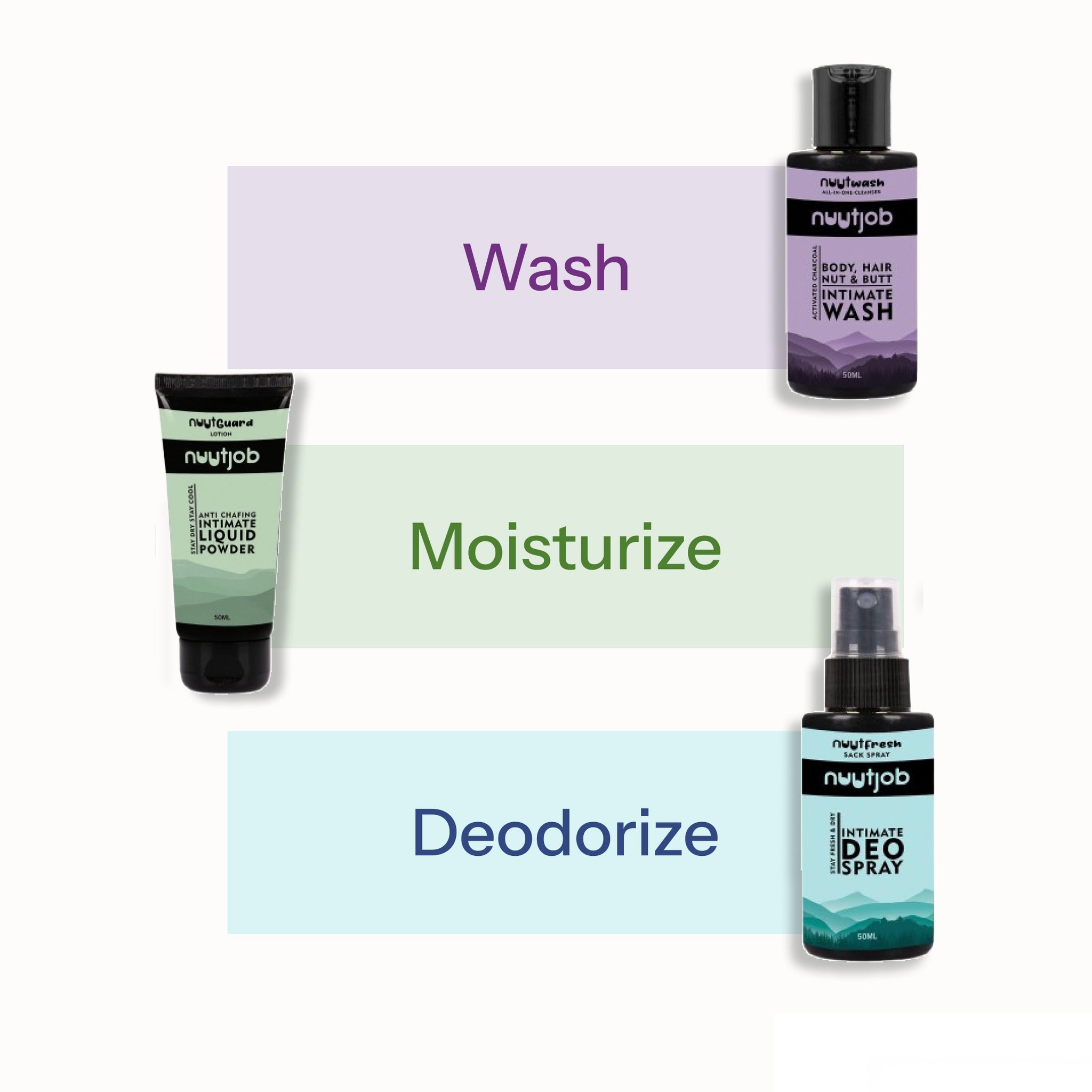 Happy Sac Box | Nuutjob Mini Combo Pack | Nuutwash, Nuutguard & NuutFresh  | 50 ml Each
