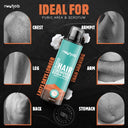 Hair Removal Foam Spray & Nuutguard Liquid Powder Combo