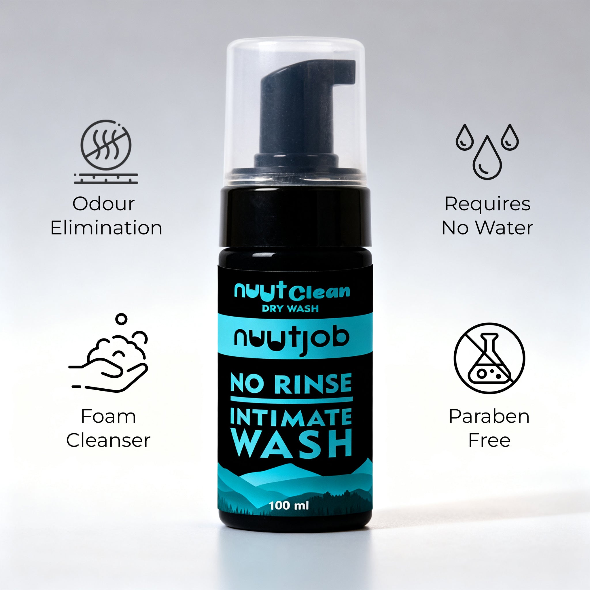 Sweat Proof 200ml Combo Nuutclean Dry Wash + Nuut Guard Liquid Powder