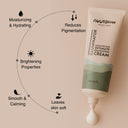 Combo Pack  Hair Removal Spray Quick-Easy & Painless Hair Removal | Unisex Adult  + Nuutglow | Vitamin C Infused Intimate Moisturizing and Brightening Cream  Combo Pack