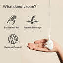 Complete Hair Care Combo for | Unisex |– Power of Black Tea for Stronger, Healthier Hair