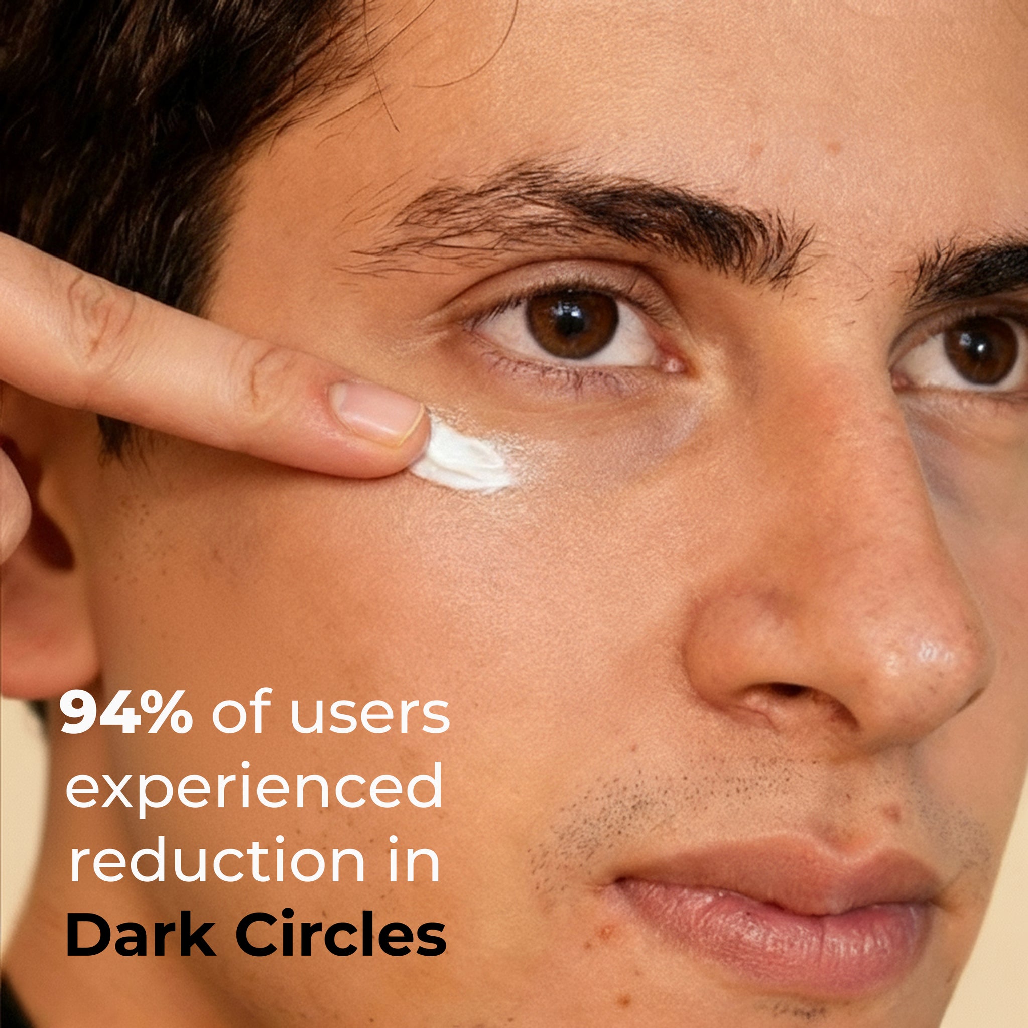 Black Tea Under-Eye Gel for | Unisex | - Dark Circle & Puffiness Reducer | 30gms