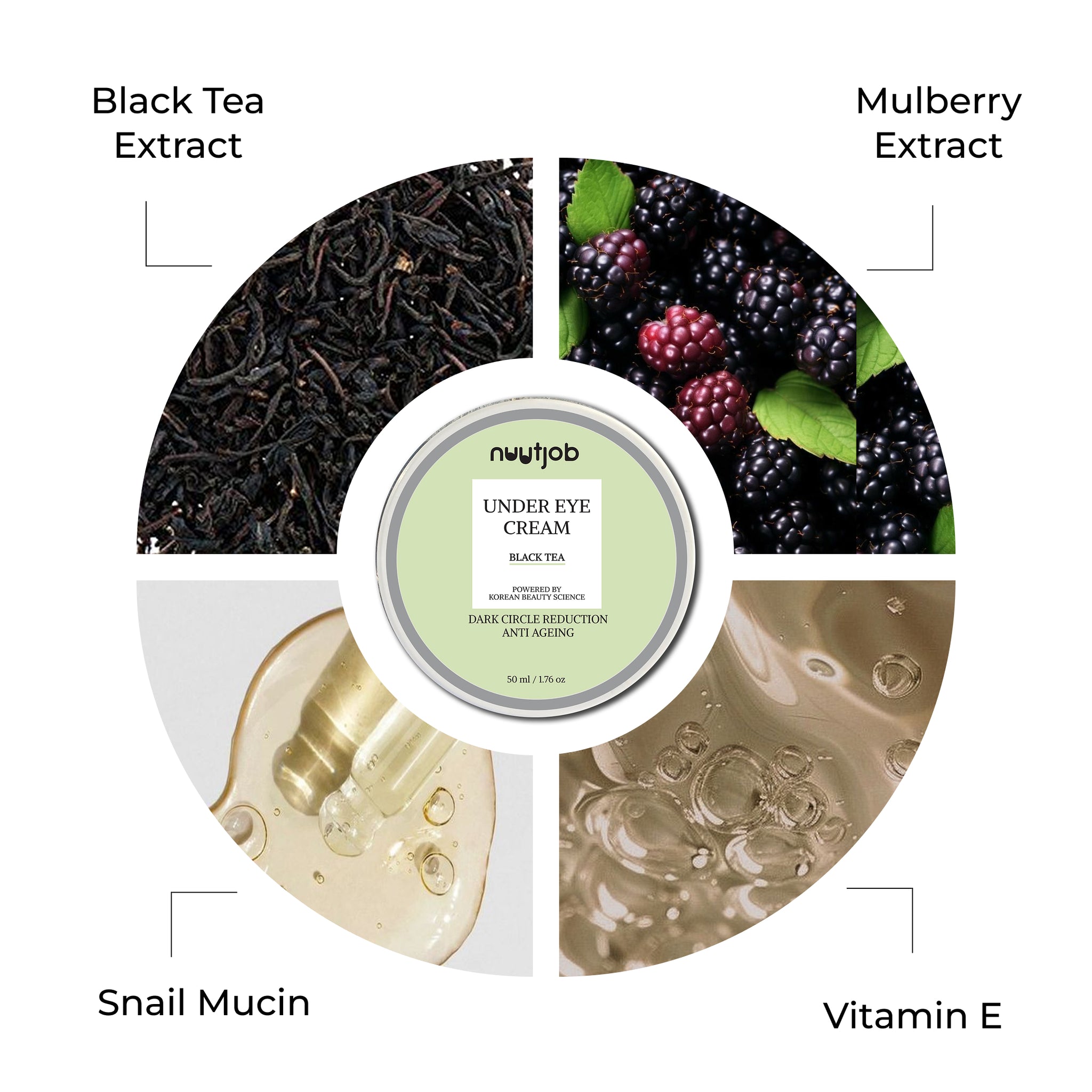 Black Tea Under-Eye Gel for | Unisex | - Dark Circle & Puffiness Reducer | 30gms