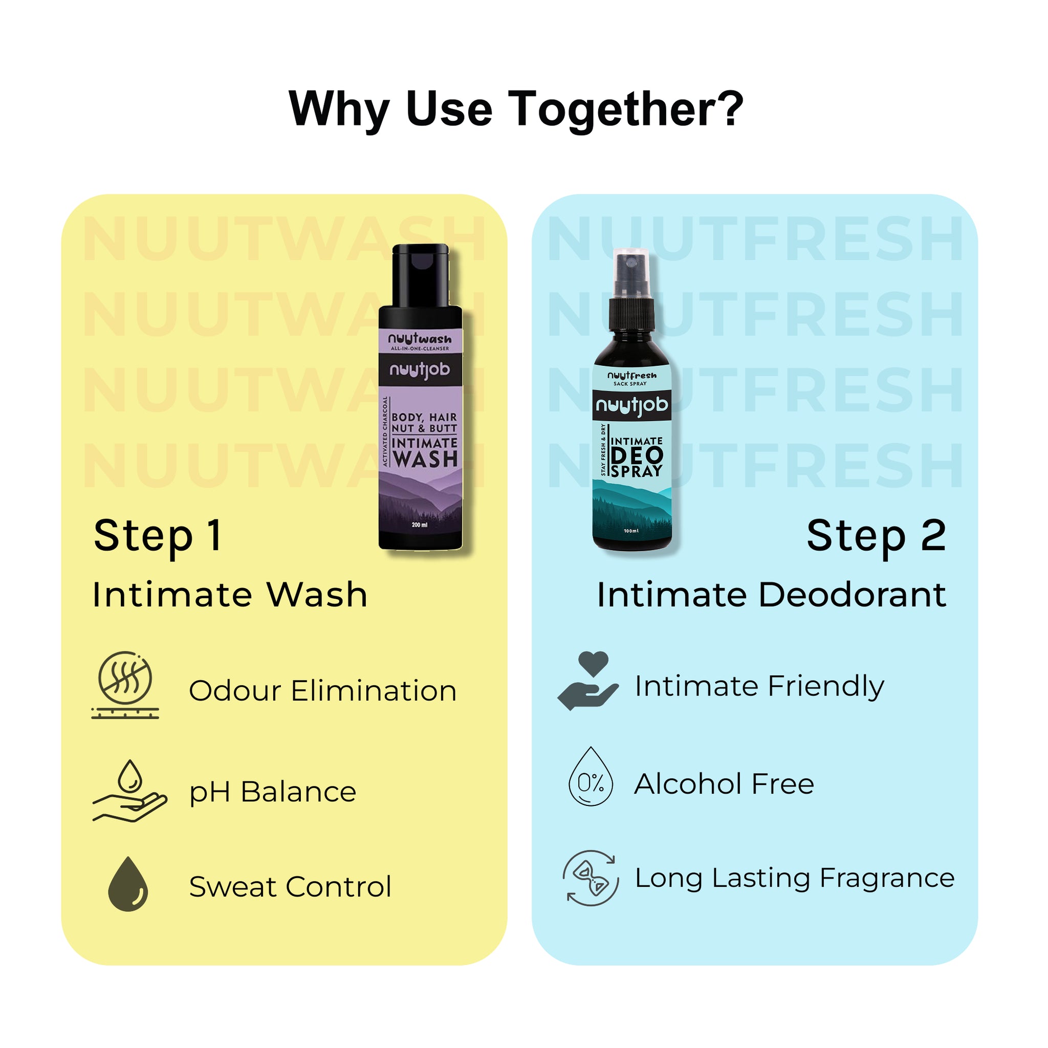 Stay Fresh 300ml Combo Intimate And Hygiene Wash + Intimate Deo